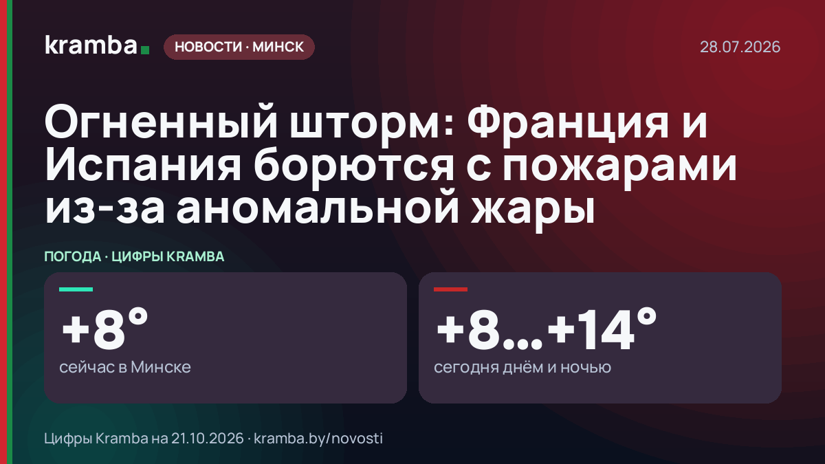 Инфографика Kramba: Огненный шторм: Франция и Испания борются с пожарами из-за аномальной жары