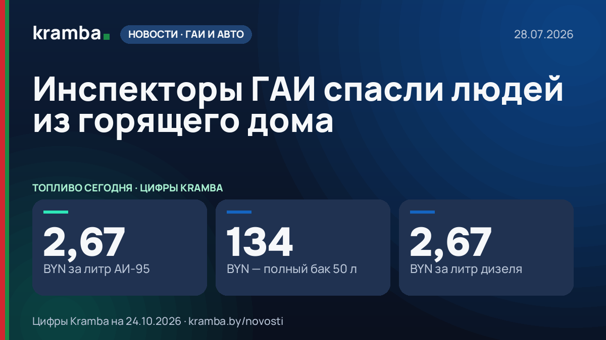 Инфографика Kramba: Инспекторы ГАИ спасли людей из горящего дома