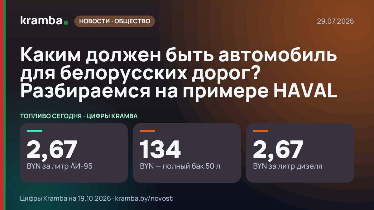 Инфографика Kramba: Каким должен быть автомобиль для белорусских дорог? Разбираемся на примере HAVAL