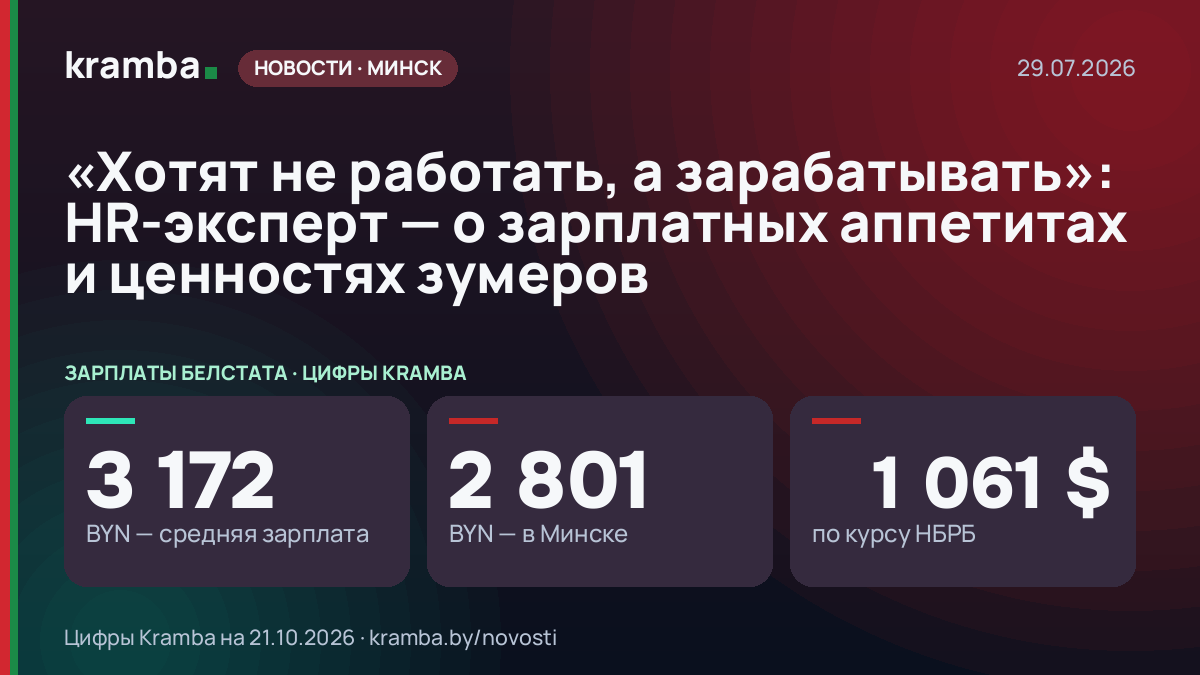 Инфографика Kramba: «Хотят не работать, а зарабатывать»: HR-эксперт — о зарплатных аппетитах и ценностях…