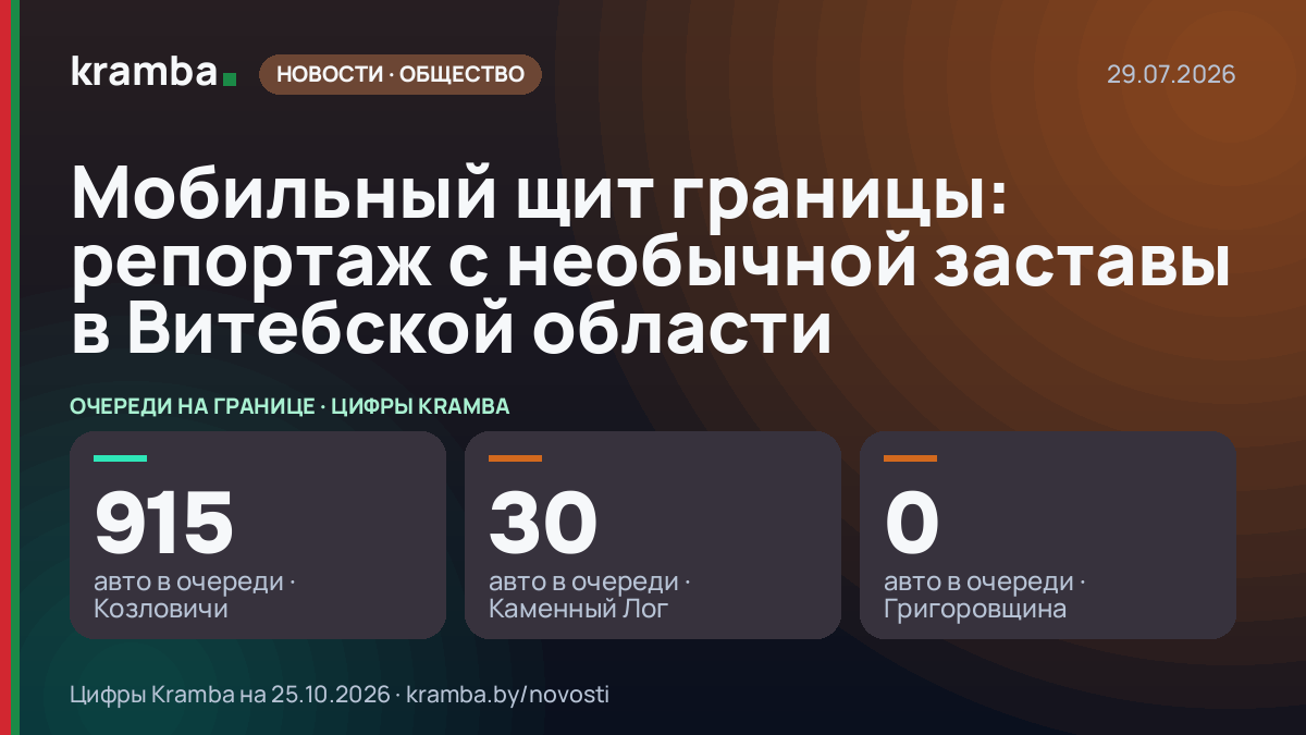 Инфографика Kramba: Мобильный щит границы: репортаж с необычной заставы в Витебской области