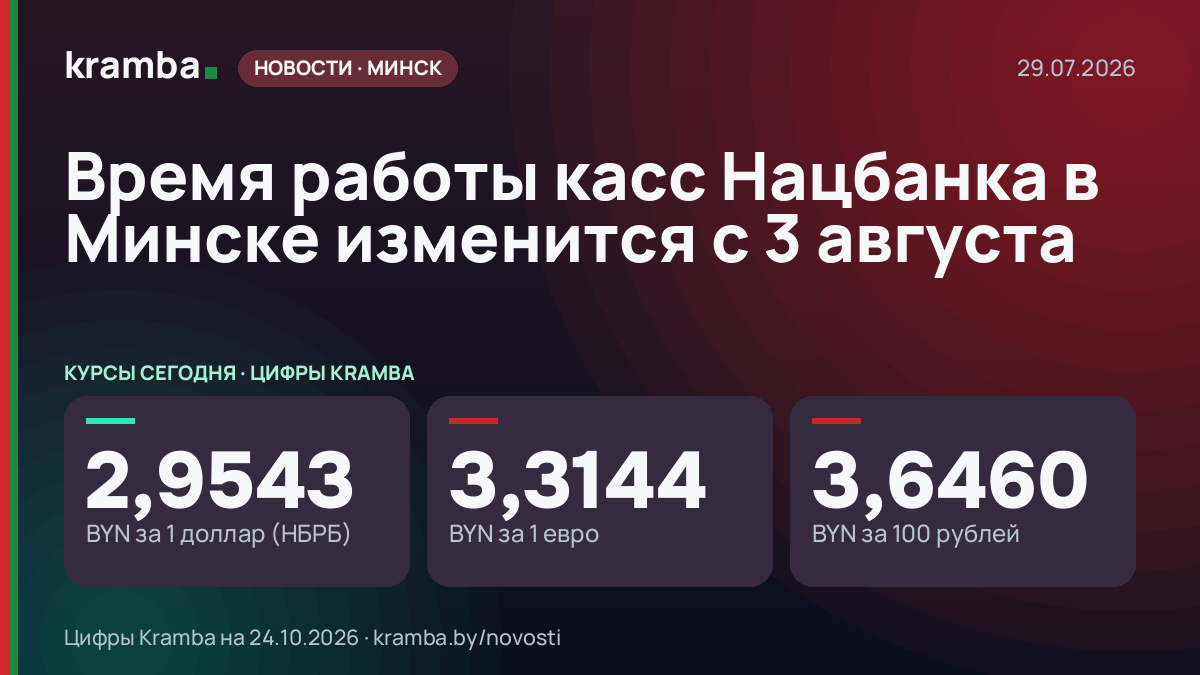 Инфографика Kramba: Время работы касс Нацбанка в Минске изменится с 3 августа