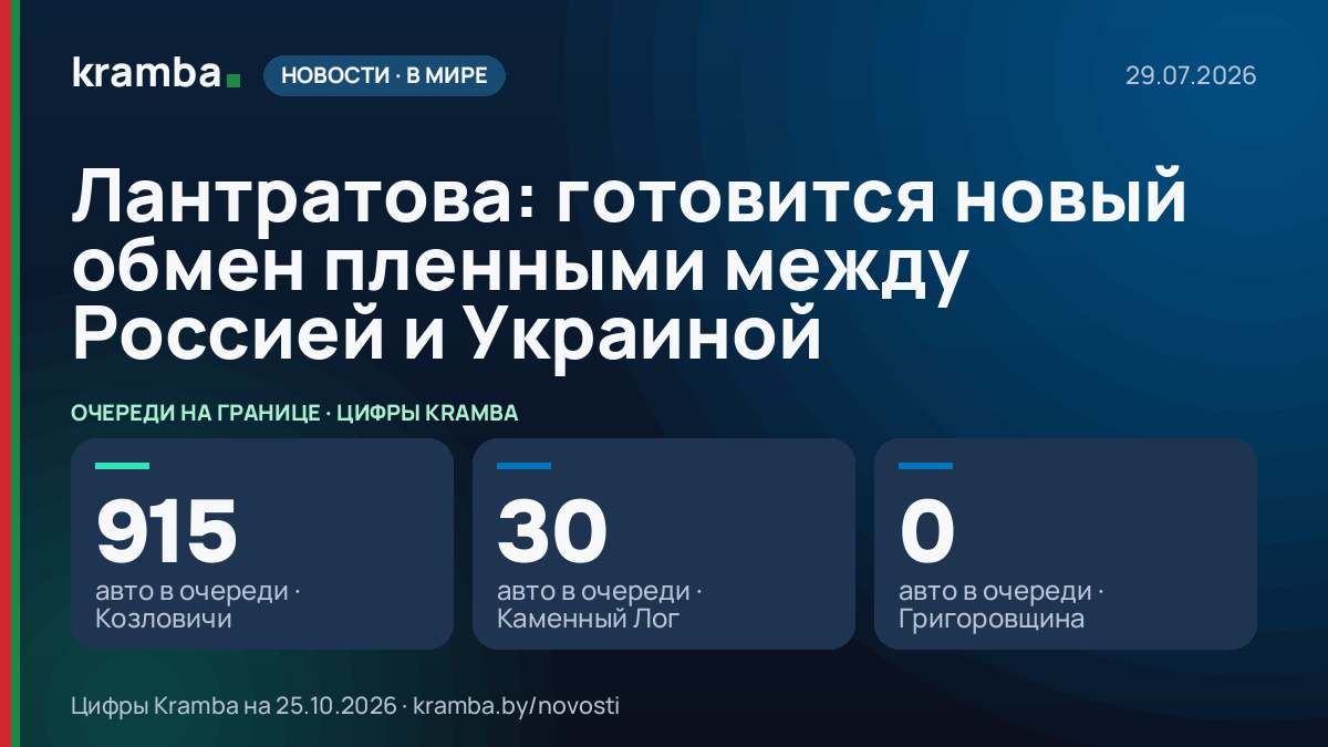 Инфографика Kramba: Лантратова: готовится новый обмен пленными между Россией и Украиной