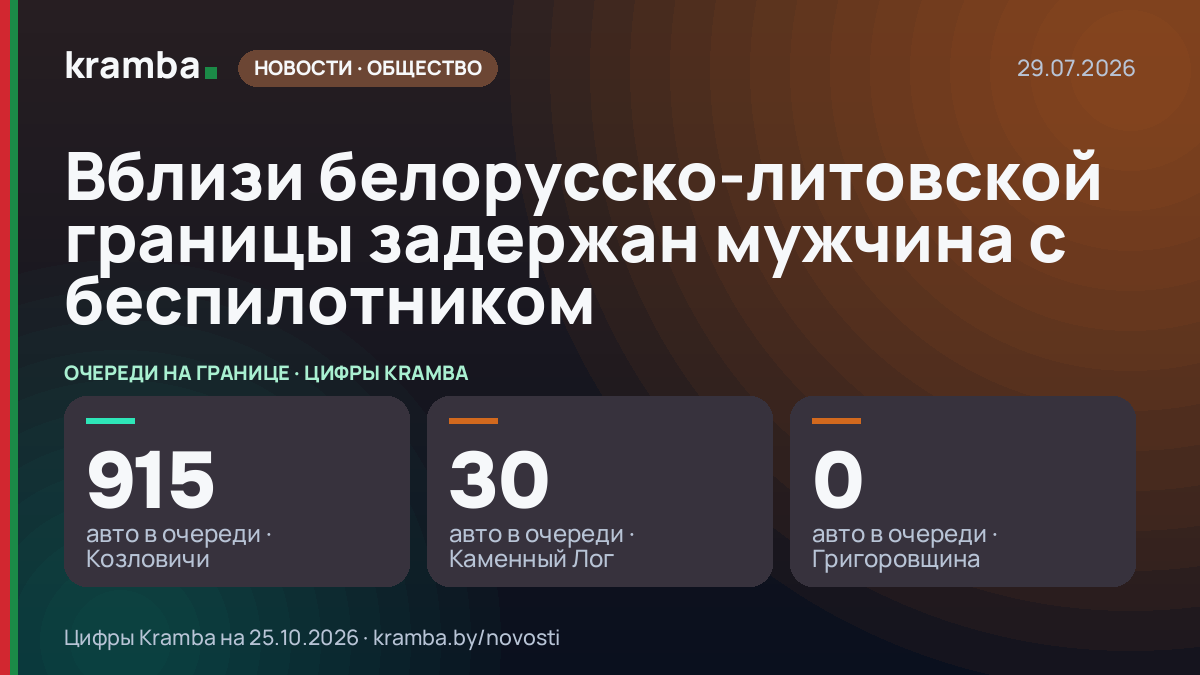 Инфографика Kramba: Вблизи белорусско-литовской границы задержан мужчина с беспилотником