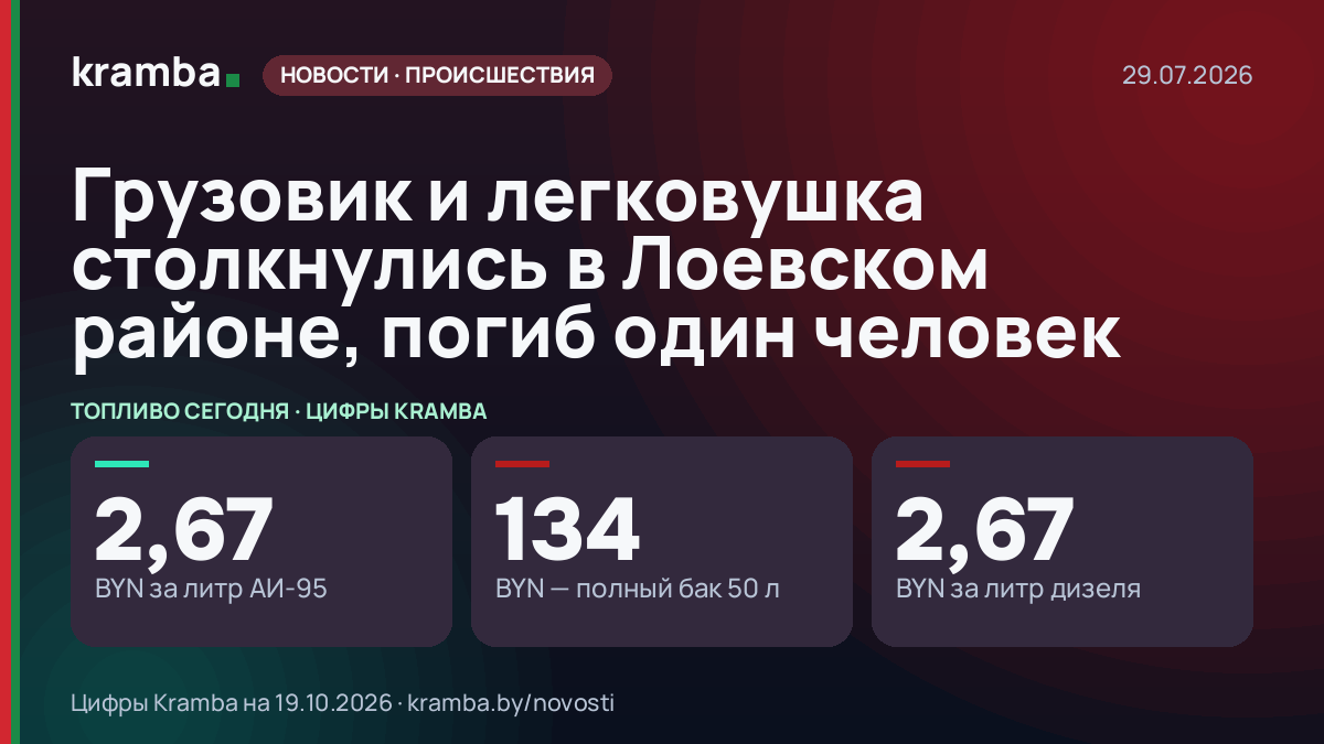Инфографика Kramba: Грузовик и легковушка столкнулись в Лоевском районе, погиб один человек