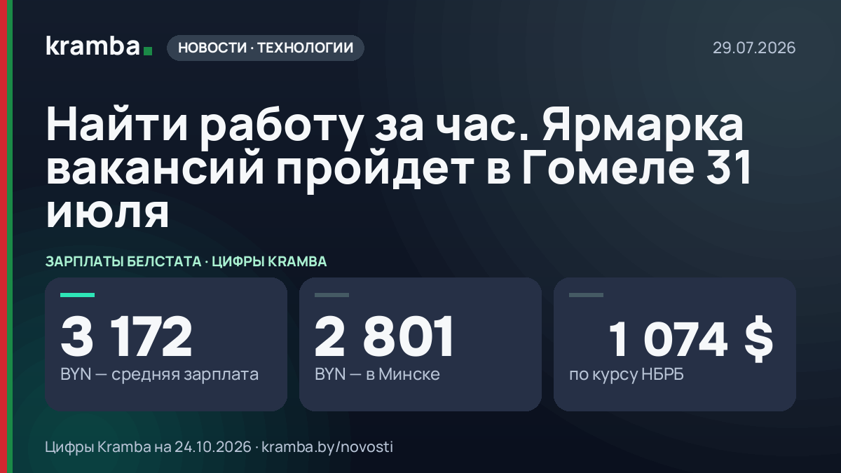 Инфографика Kramba: Найти работу за час. Ярмарка вакансий пройдет в Гомеле 31 июля