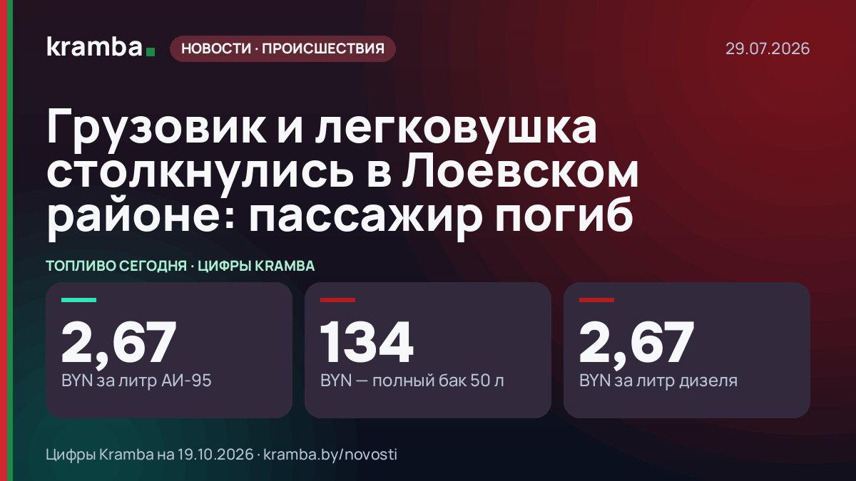 Инфографика Kramba: Грузовик и легковушка столкнулись в Лоевском районе: пассажир погиб