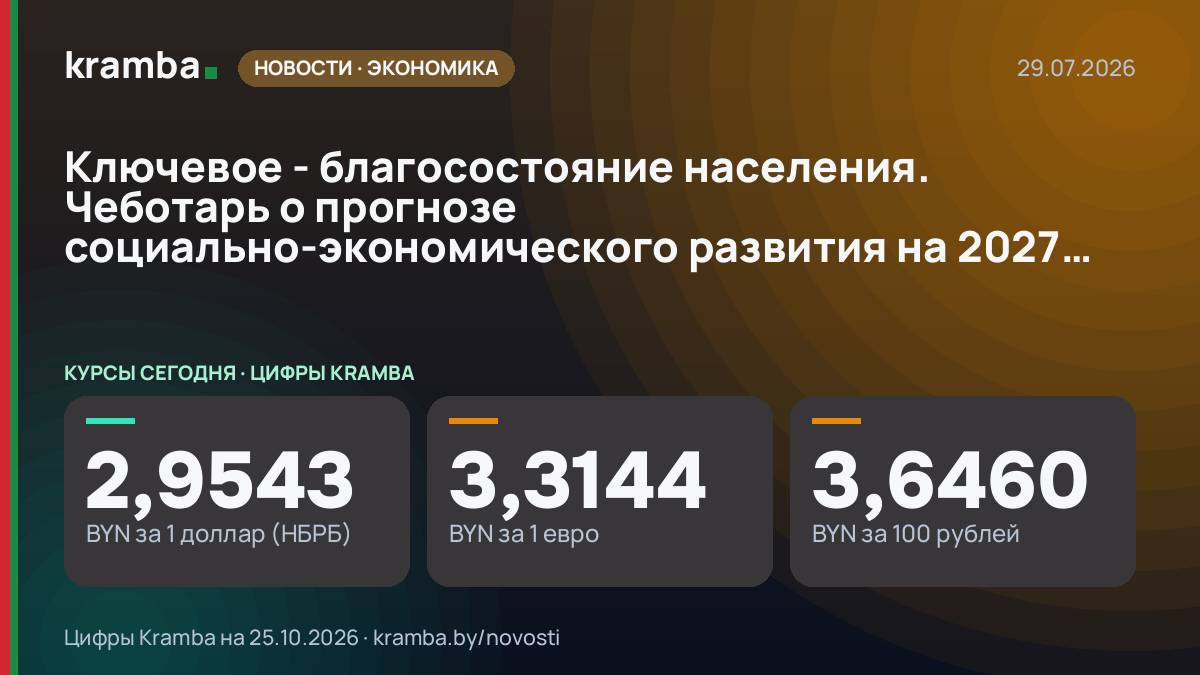 Инфографика Kramba: Ключевое - благосостояние населения. Чеботарь о прогнозе социально-экономического…