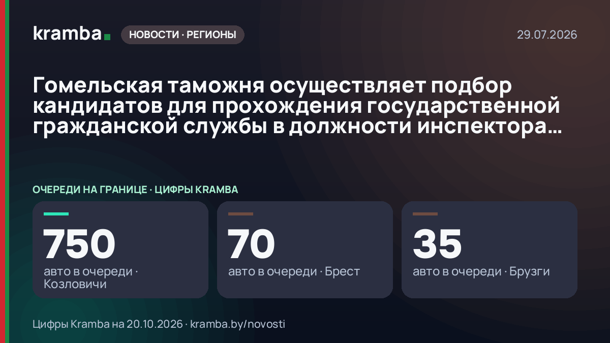 Инфографика Kramba: Гомельская таможня осуществляет подбор кандидатов для прохождения государственной…