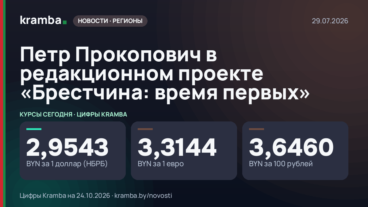 Инфографика Kramba: Петр Прокопович в редакционном проекте «Брестчина: время первых»