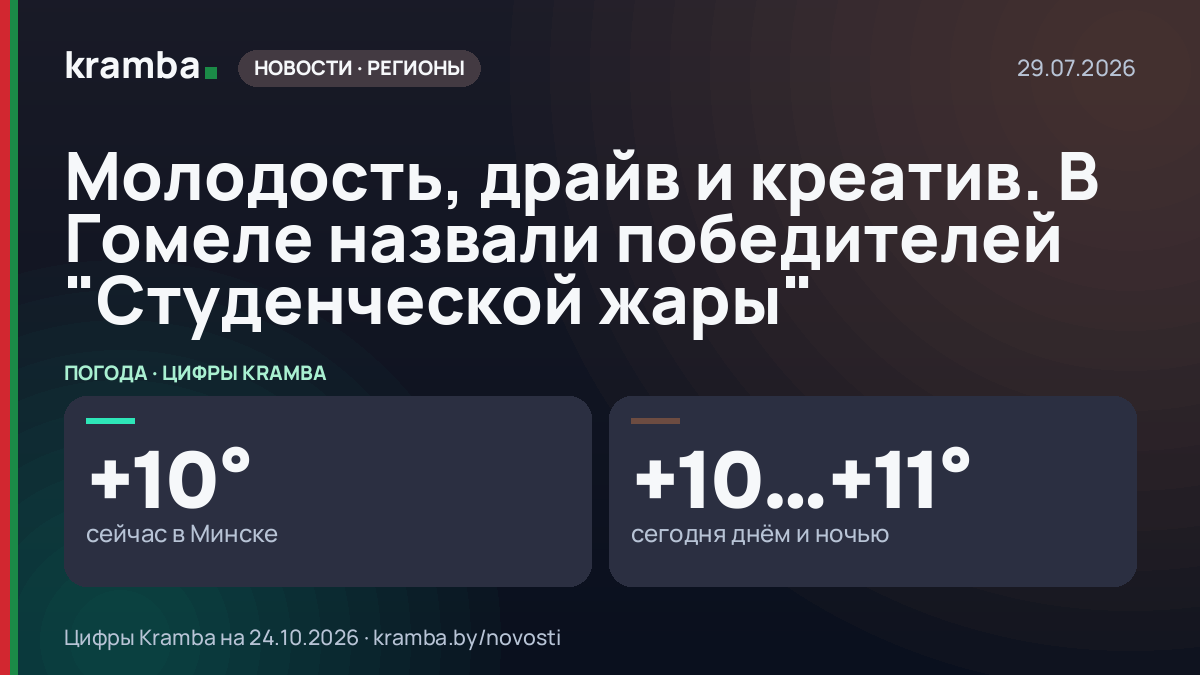 Инфографика Kramba: Молодость, драйв и креатив. В Гомеле назвали победителей "Студенческой жары"