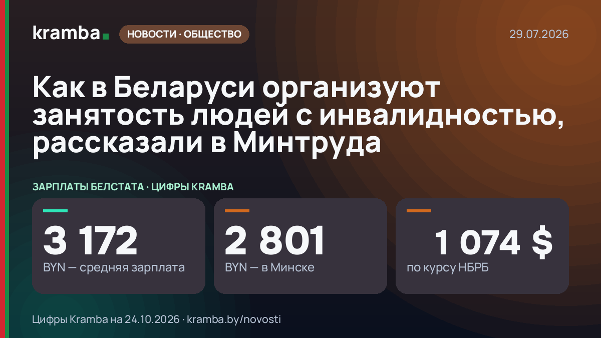 Инфографика Kramba: Как в Беларуси организуют занятость людей с инвалидностью, рассказали в Минтруда