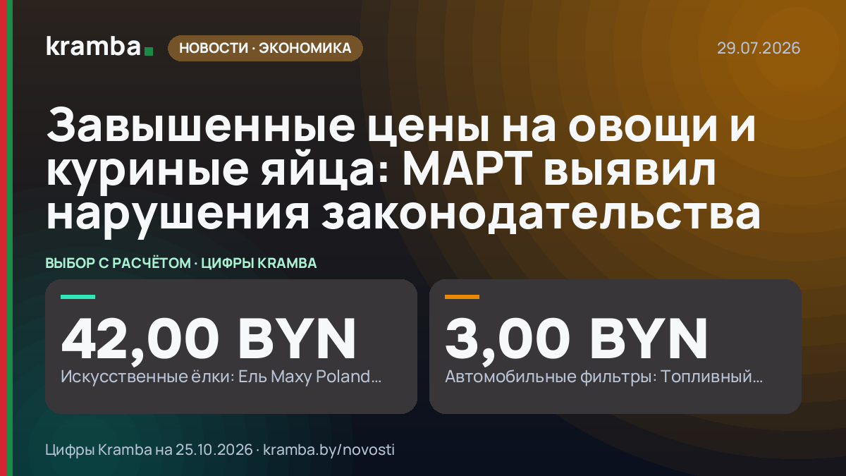 Инфографика Kramba: Завышенные цены на овощи и куриные яйца: МАРТ выявил нарушения законодательства