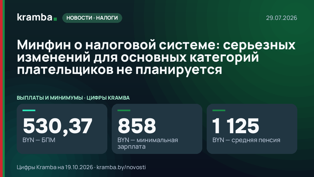Инфографика Kramba: Минфин о налоговой системе: серьезных изменений для основных категорий плательщиков не…