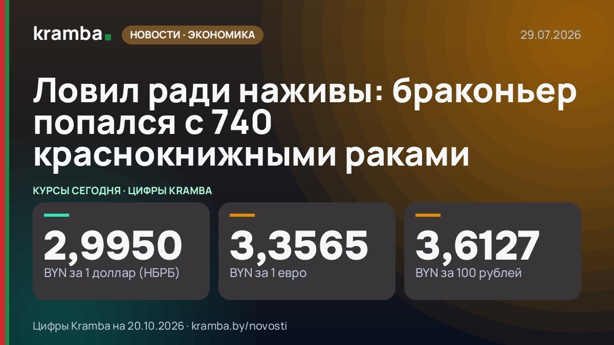 Инфографика Kramba: Ловил ради наживы: браконьер попался с 740 краснокнижными раками