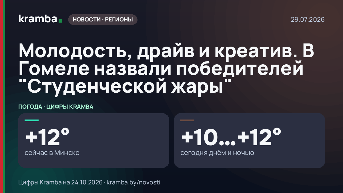 Инфографика Kramba: Молодость, драйв и креатив. В Гомеле назвали победителей "Студенческой жары"