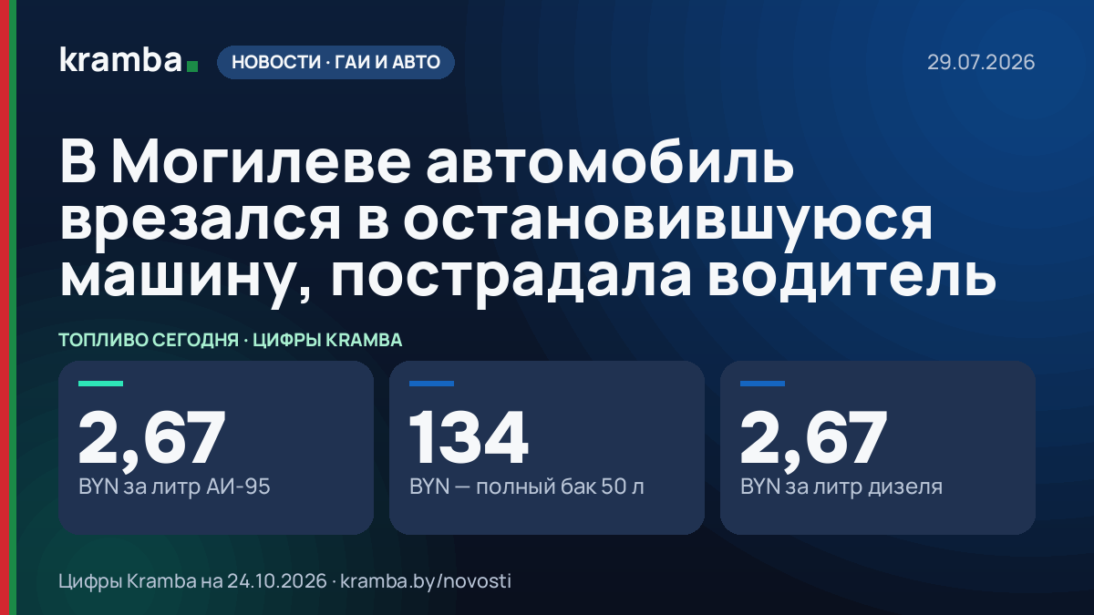 Инфографика Kramba: В Могилеве автомобиль врезался в остановившуюся машину, пострадала водитель