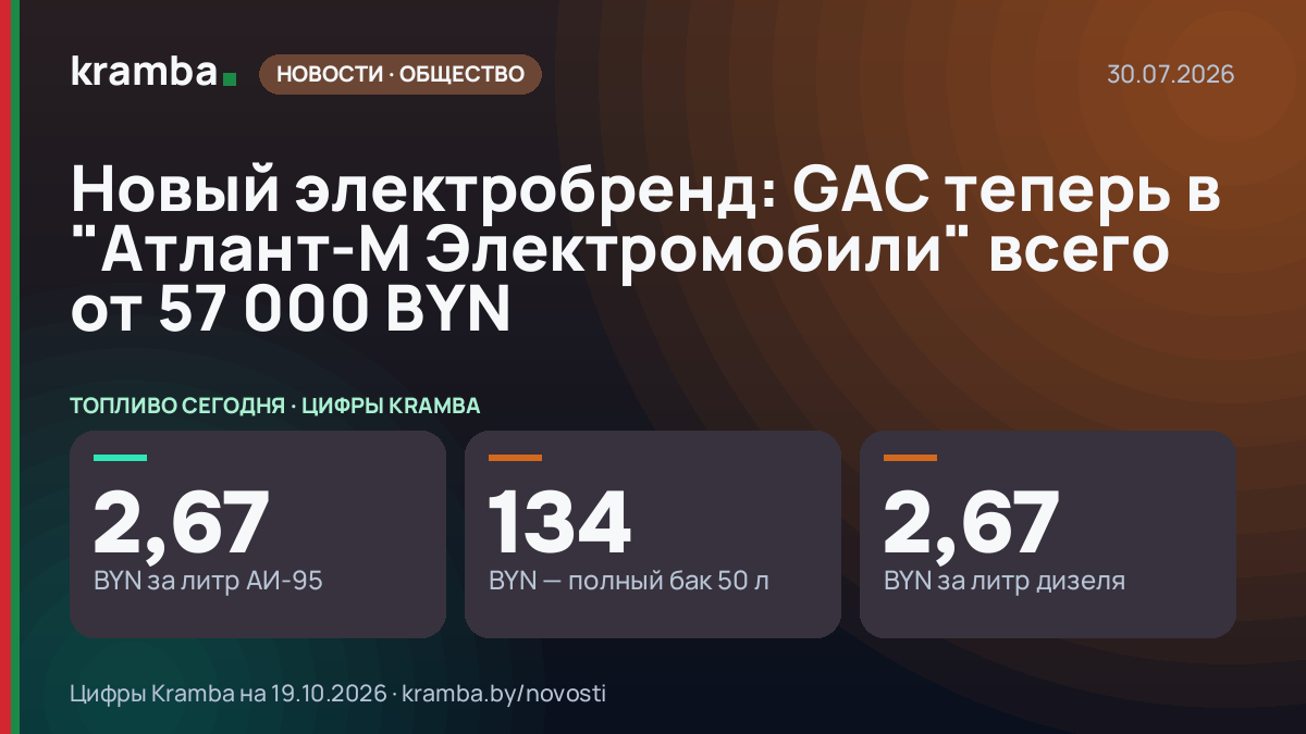 Инфографика Kramba: Новый электробренд: GAC теперь в "Атлант-М Электромобили" всего от 57 000 BYN