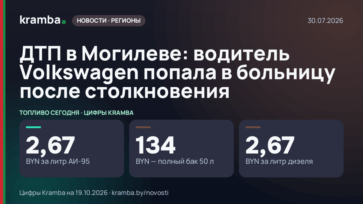 Инфографика Kramba: ДТП в Могилеве: водитель Volkswagen попала в больницу после столкновения