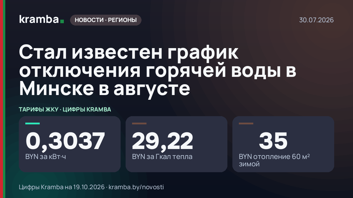 Инфографика Kramba: Стал известен график отключения горячей воды в Минске в августе