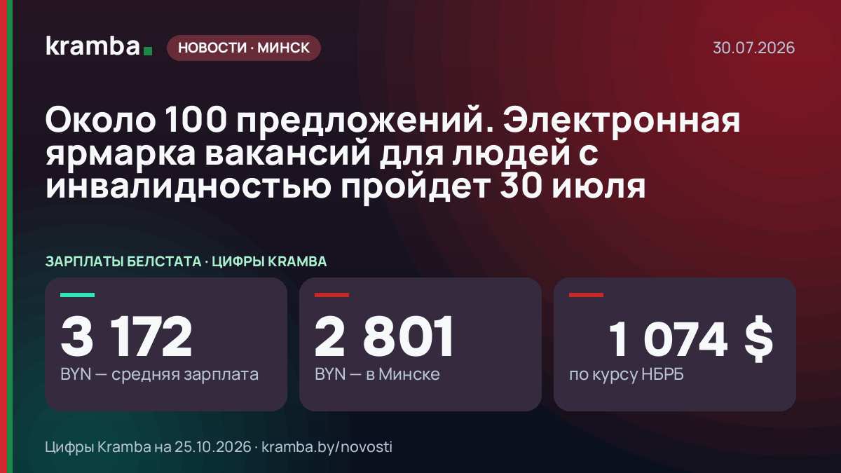 Инфографика Kramba: Около 100 предложений. Электронная ярмарка вакансий для людей с инвалидностью пройдет 30…