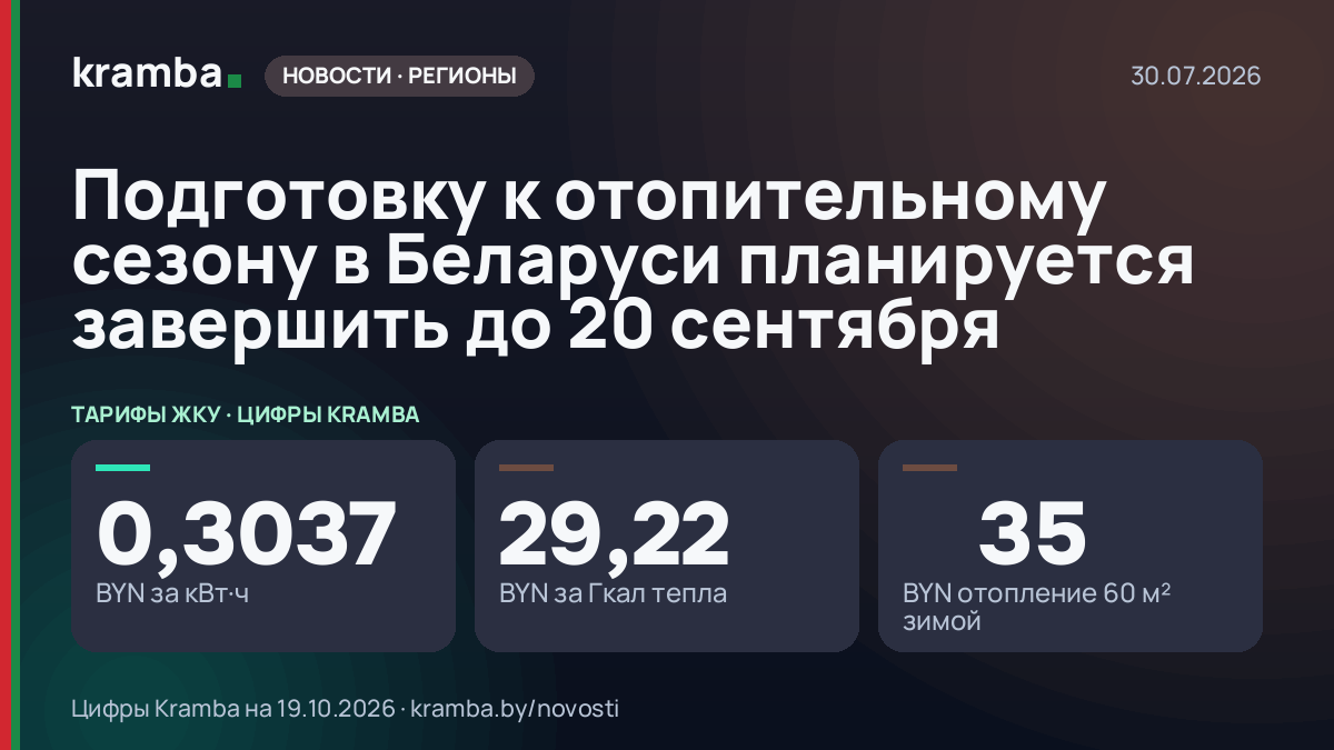 Инфографика Kramba: Подготовку к отопительному сезону в Беларуси планируется завершить до 20 сентября