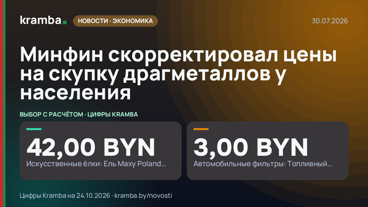 Инфографика Kramba: Минфин скорректировал цены на скупку драгметаллов у населения