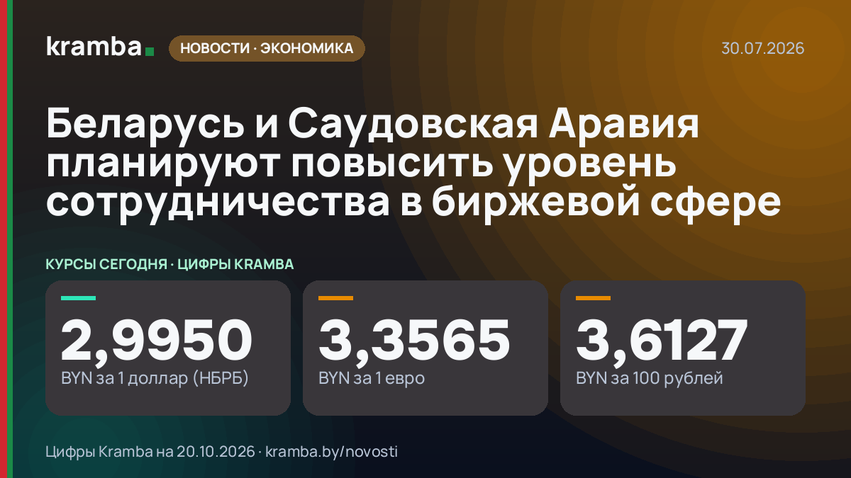 Инфографика Kramba: Беларусь и Саудовская Аравия планируют повысить уровень сотрудничества в биржевой сфере