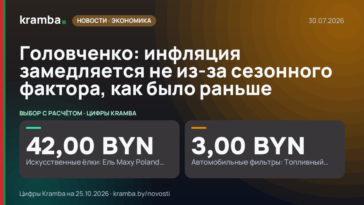 Инфографика Kramba: Головченко: инфляция замедляется не из-за сезонного фактора, как было раньше