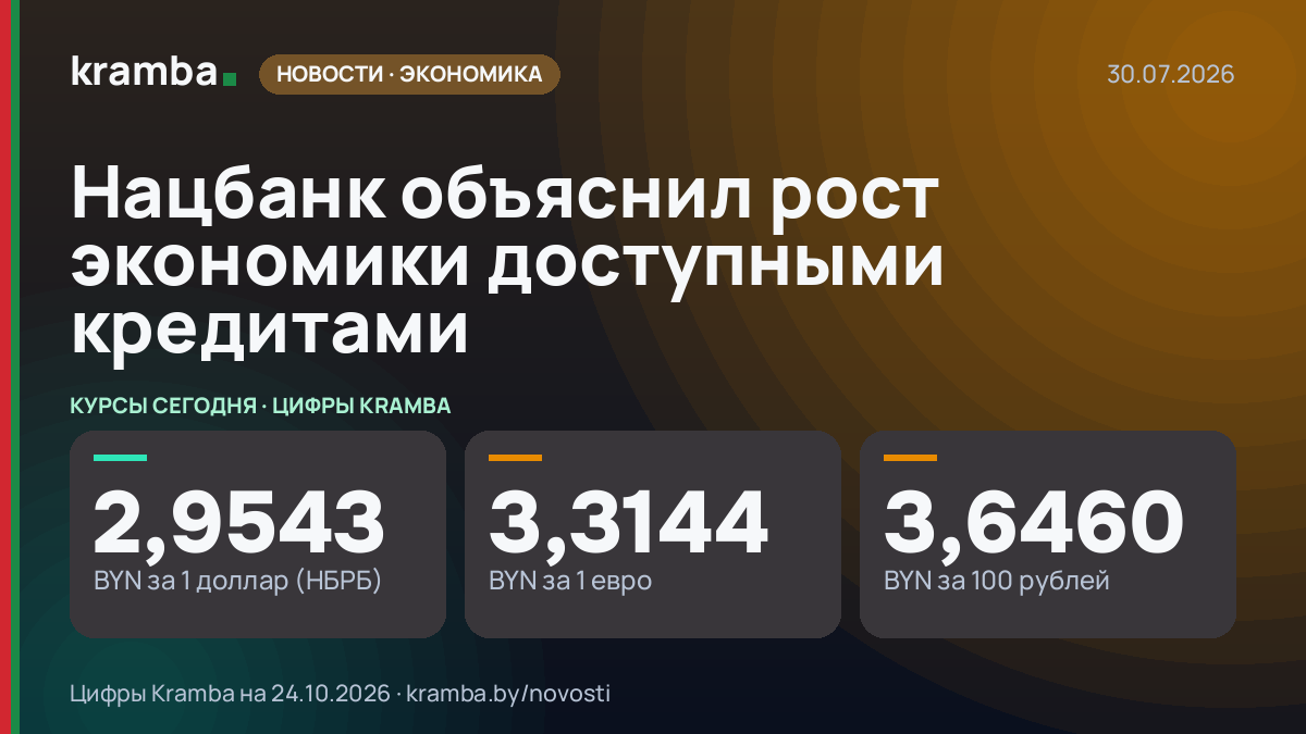 Инфографика Kramba: Нацбанк объяснил рост экономики доступными кредитами
