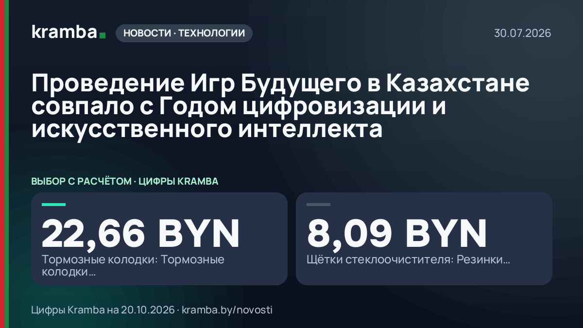 Инфографика Kramba: Проведение Игр Будущего в Казахстане совпало с Годом цифровизации и искусственного…