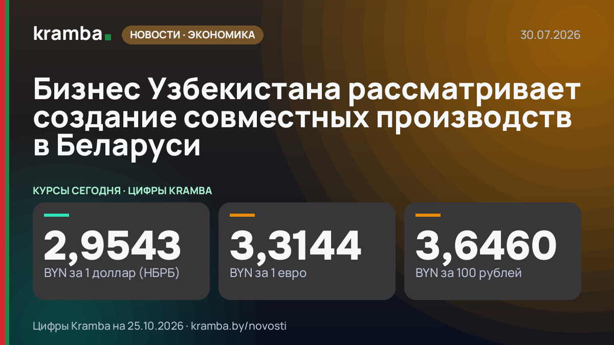 Инфографика Kramba: Бизнес Узбекистана рассматривает создание совместных производств в Беларуси