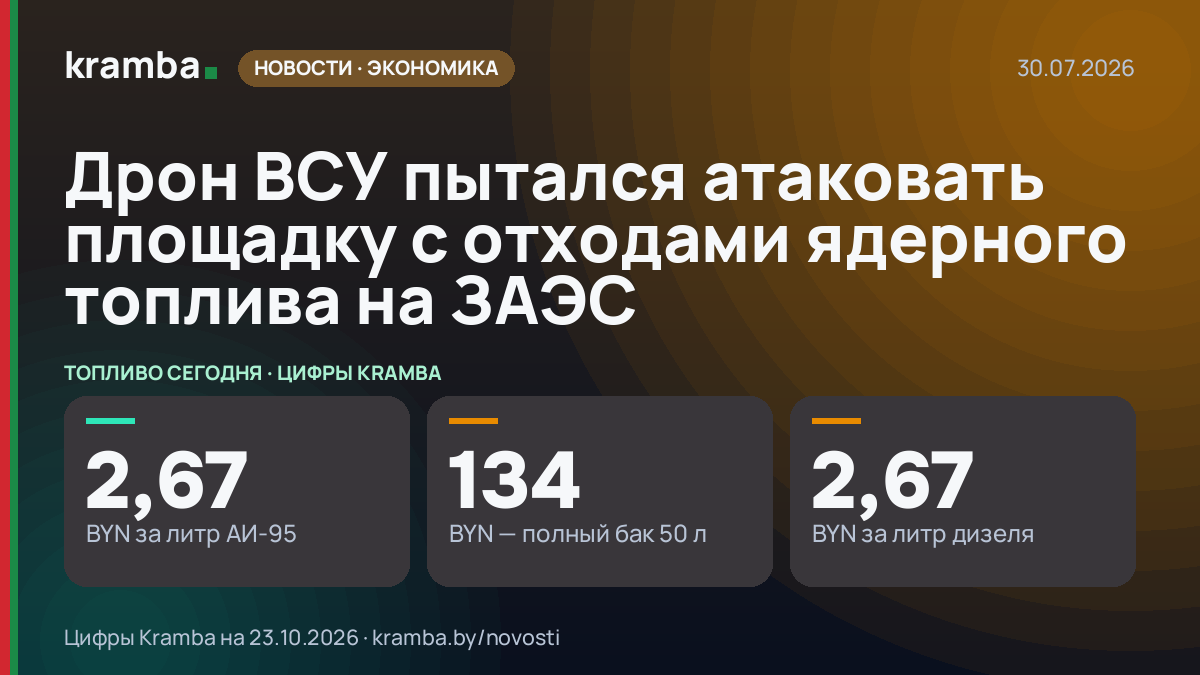 Инфографика Kramba: Дрон ВСУ пытался атаковать площадку с отходами ядерного топлива на ЗАЭС