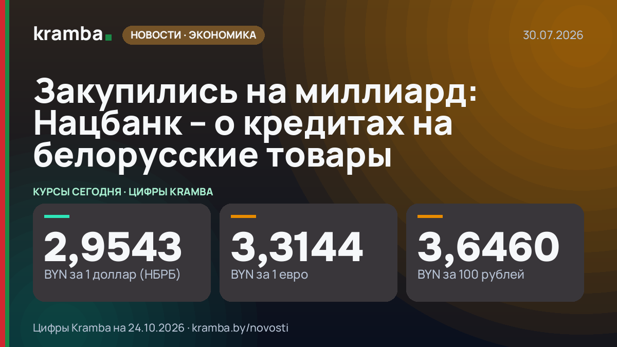 Инфографика Kramba: Закупились на миллиард: Нацбанк – о кредитах на белорусские товары