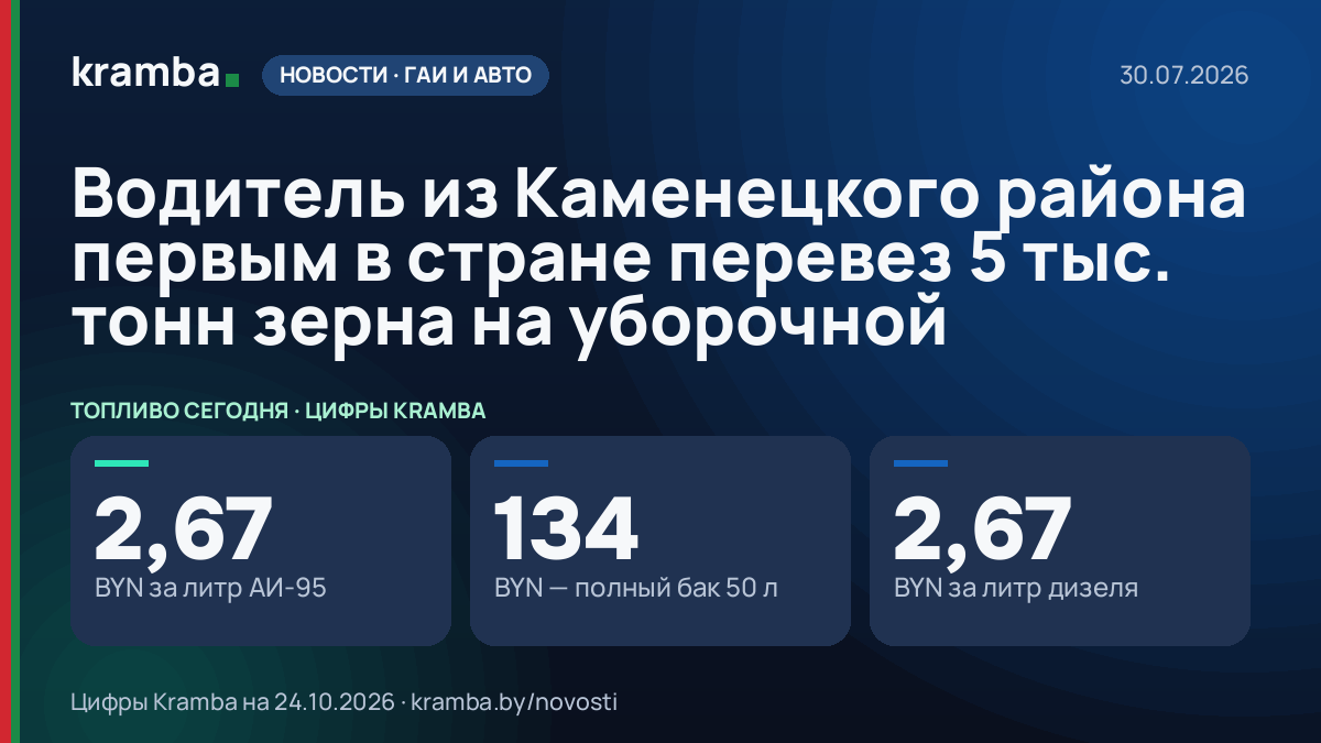 Инфографика Kramba: Водитель из Каменецкого района первым в стране перевез 5 тыс. тонн зерна на уборочной