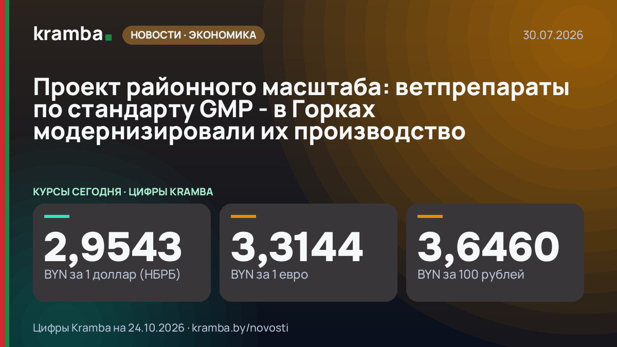 Инфографика Kramba: Проект районного масштаба: ветпрепараты по стандарту GMP - в Горках модернизировали их…