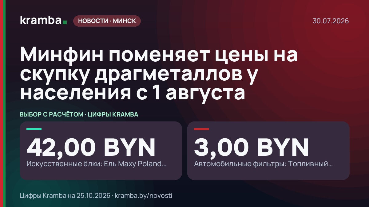 Инфографика Kramba: Минфин поменяет цены на скупку драгметаллов у населения с 1 августа