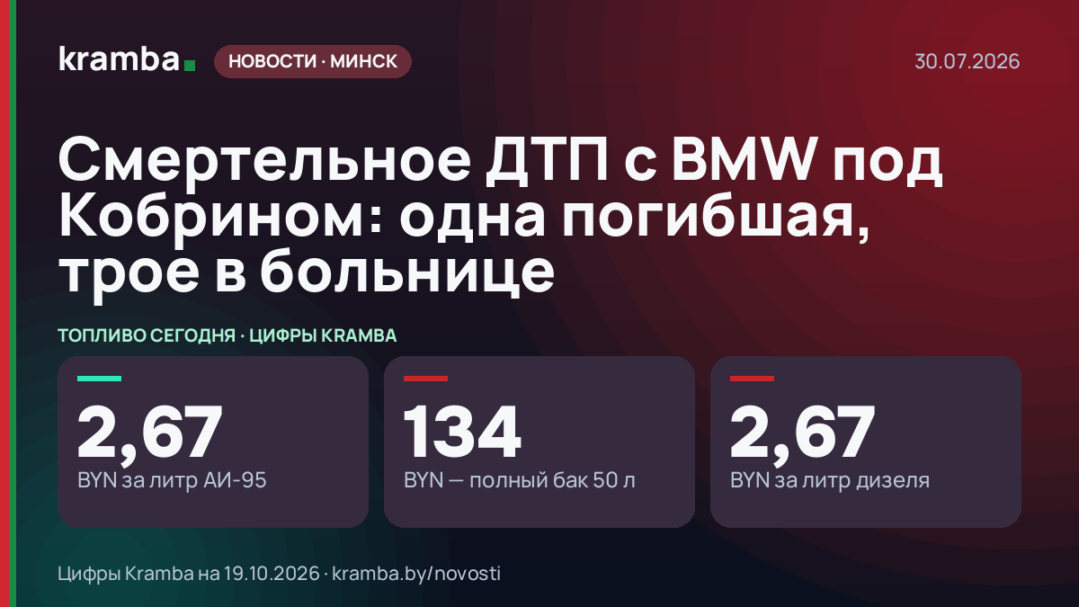 Инфографика Kramba: Смертельное ДТП с BMW под Кобрином: одна погибшая, трое в больнице