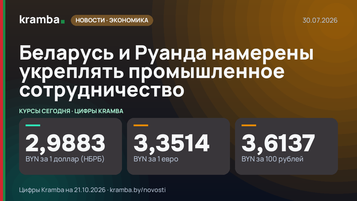 Инфографика Kramba: Беларусь и Руанда намерены укреплять промышленное сотрудничество