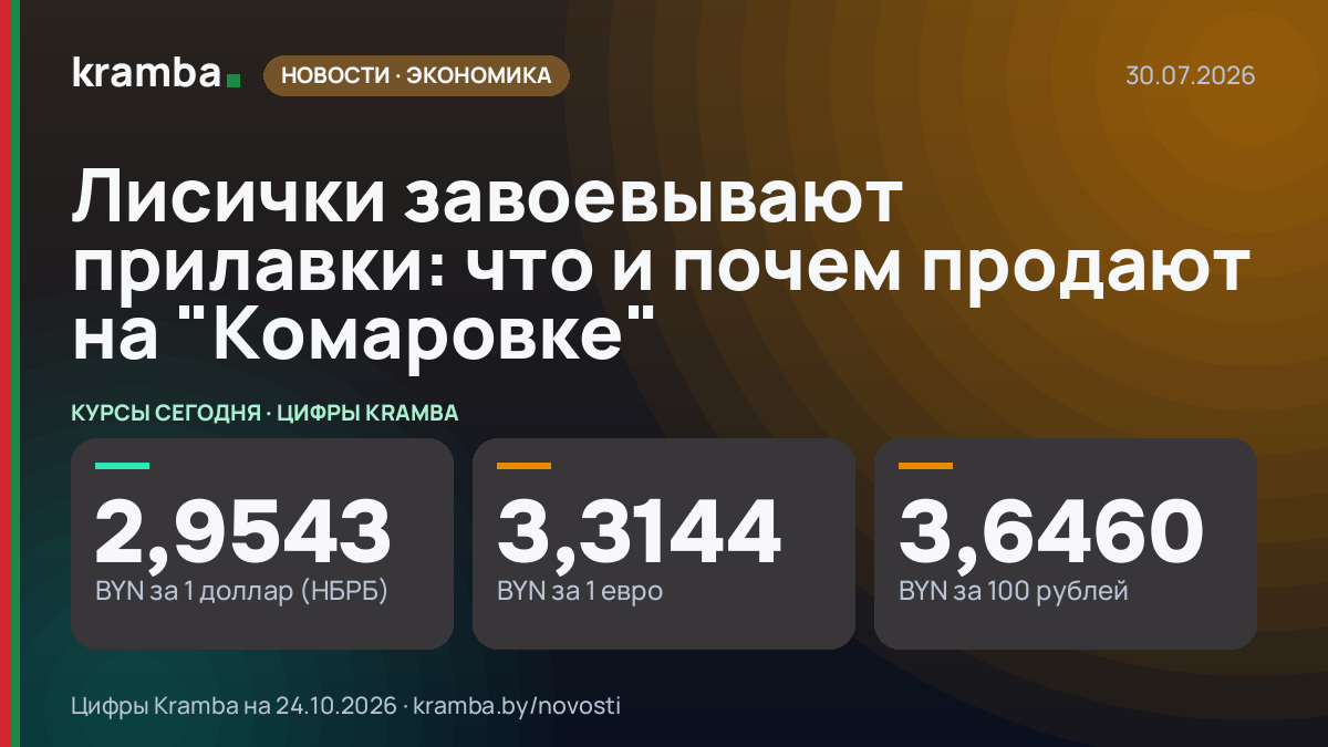Инфографика Kramba: Лисички завоевывают прилавки: что и почем продают на "Комаровке"