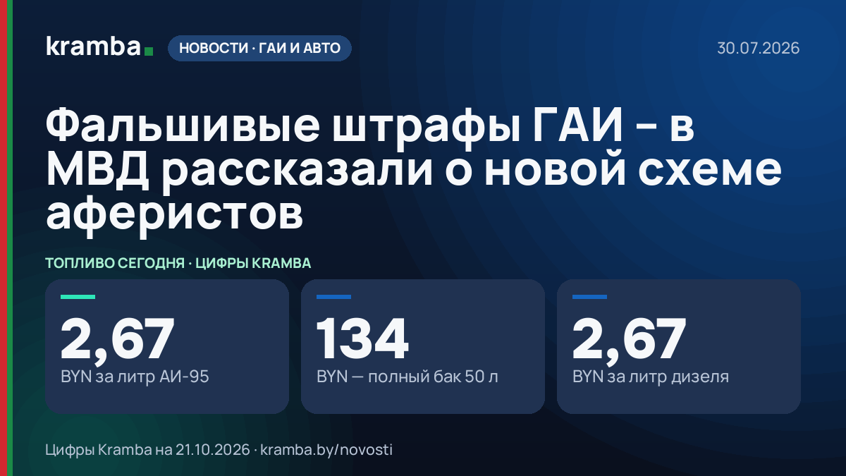 Инфографика Kramba: Фальшивые штрафы ГАИ – в МВД рассказали о новой схеме аферистов