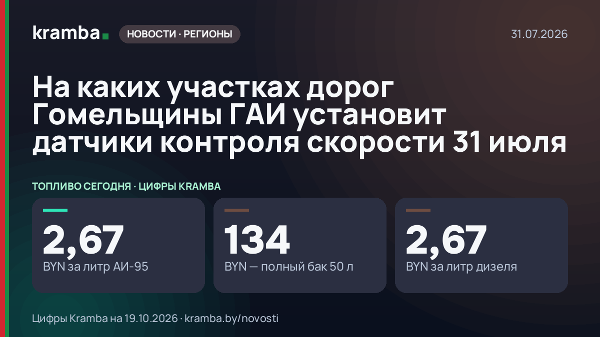 Инфографика Kramba: На каких участках дорог Гомельщины ГАИ установит датчики контроля скорости 31 июля