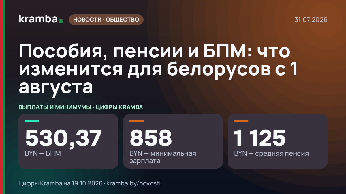 Инфографика Kramba: Пособия, пенсии и БПМ: что изменится для белорусов с 1 августа