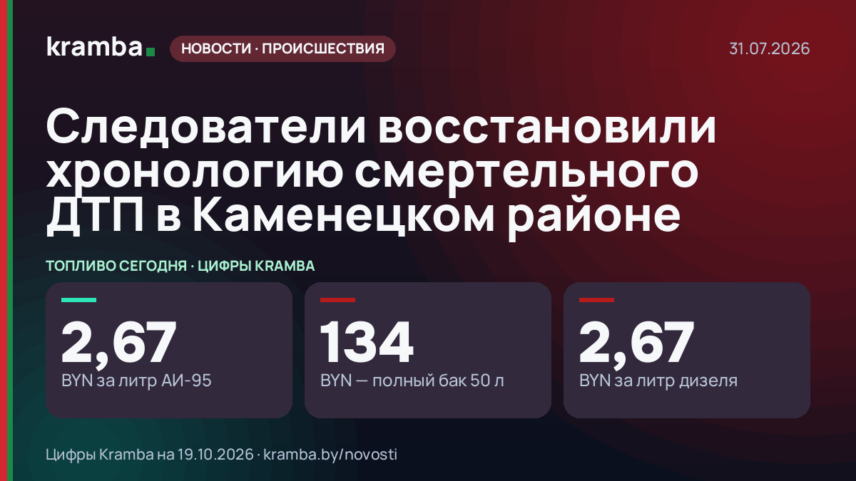 Инфографика Kramba: Следователи восстановили хронологию смертельного ДТП в Каменецком районе