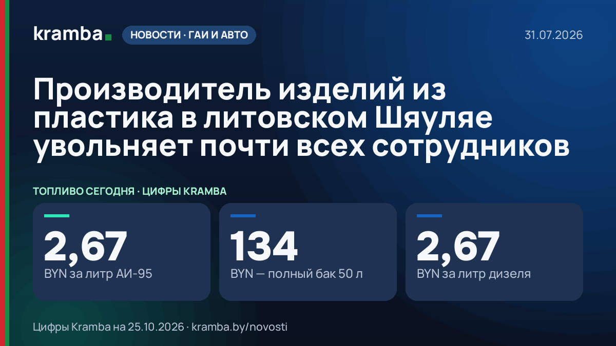 Инфографика Kramba: Производитель изделий из пластика в литовском Шяуляе увольняет почти всех сотрудников