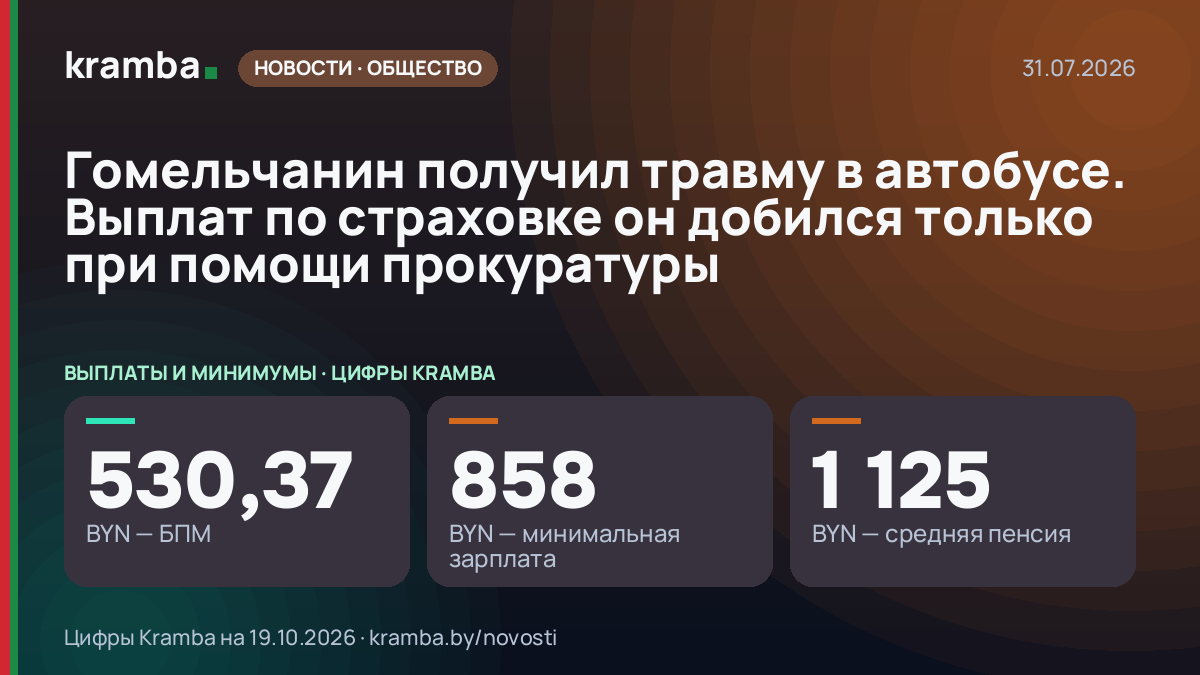 Инфографика Kramba: Гомельчанин получил травму в автобусе. Выплат по страховке он добился только при помощи…