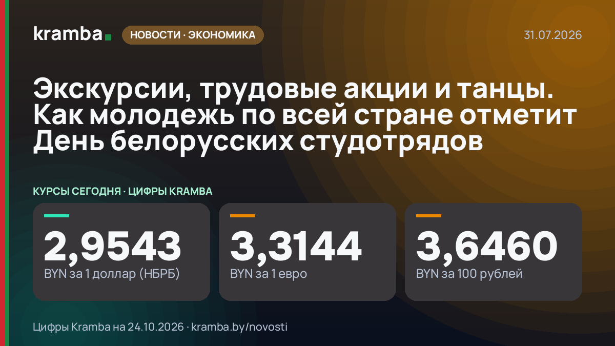 Инфографика Kramba: Экскурсии, трудовые акции и танцы. Как молодежь по всей стране отметит День белорусских…