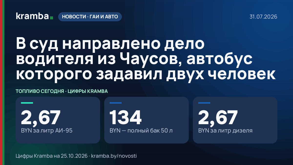 Инфографика Kramba: В суд направлено дело водителя из Чаусов, автобус которого задавил двух человек