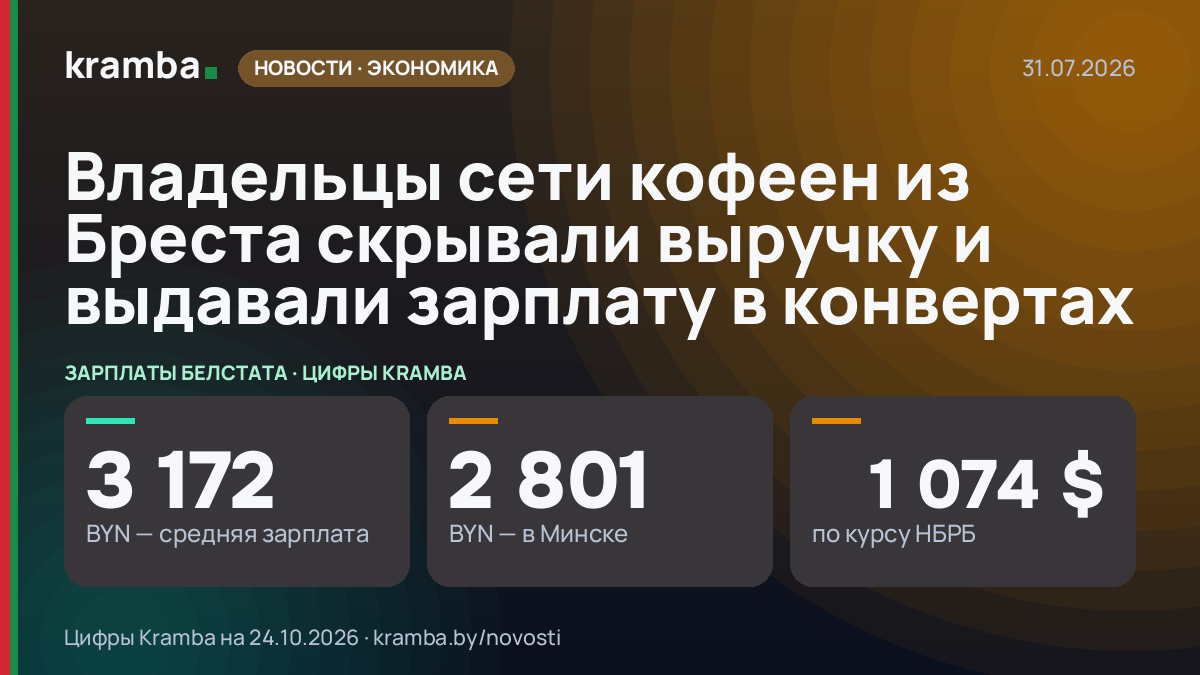 Инфографика Kramba: Владельцы сети кофеен из Бреста скрывали выручку и выдавали зарплату в конвертах
