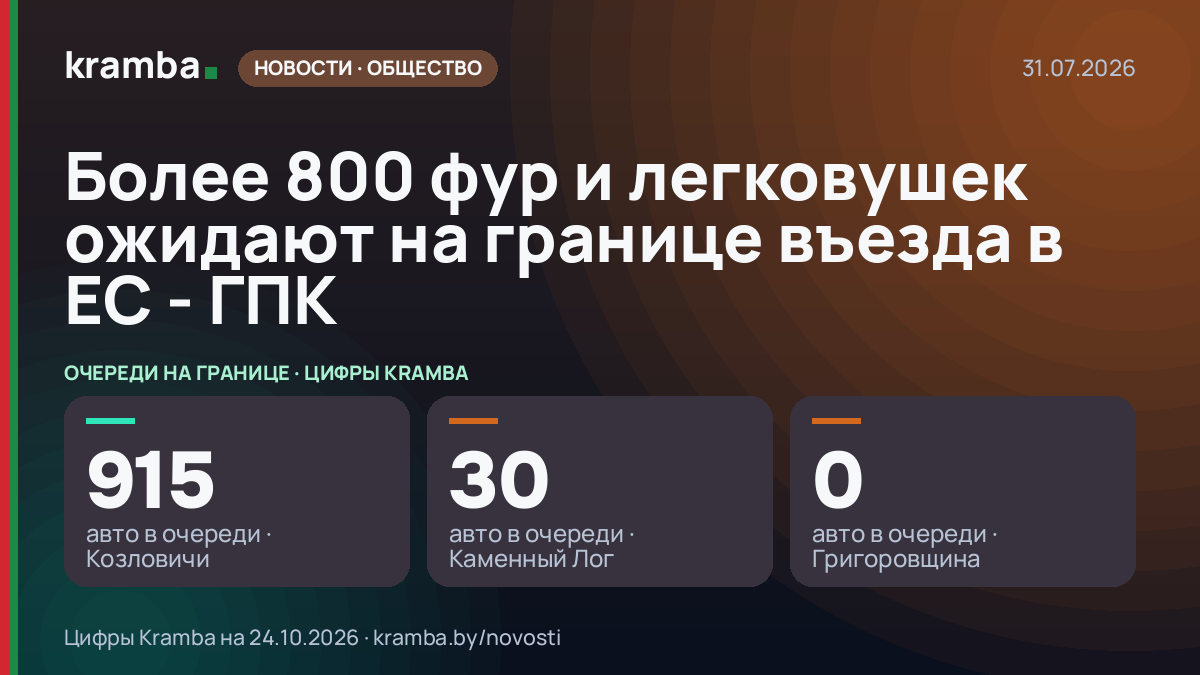 Инфографика Kramba: Более 800 фур и легковушек ожидают на границе въезда в ЕС - ГПК